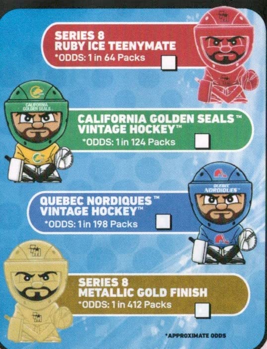 Teenymates Party Animal TeenyMates 2022 NHL Series 8 Playoff Beard Goalies Mini Figures Blind Bags Gift Set Party Bundle - 4 Pack, Multicolored