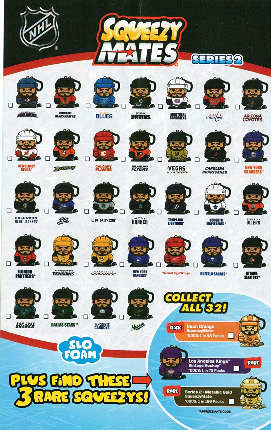 Party Animal - 4 Pack Bundle - Squeezymates NHL Hockey Series 2 Mystery Blind Pack Bag Figure Slofoam Keychain, Multicolor, 2 1/2 inch Tall